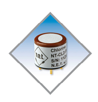 NT-CL2-PL5 NET сенсор газа Хлора CL2