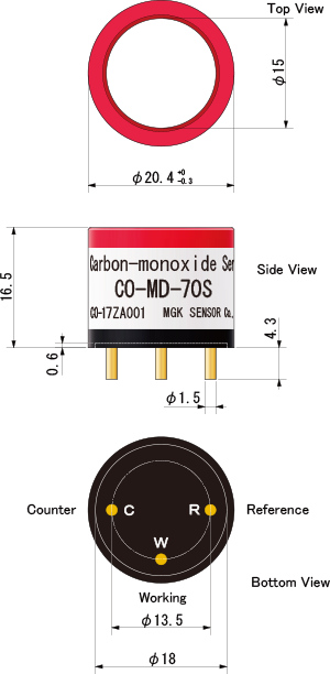 figure-2 (2).png